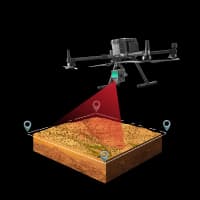 Survey Drones image