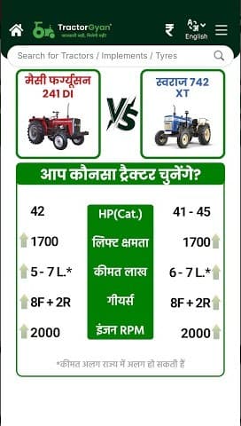 Swaraj 742 XT vs Massey 241 DI Tractor Comparison Video - Tractor Gyan Swaraj 742 XT vs Massey 241 DI Tractor Comparison Video - Tractor Gyan