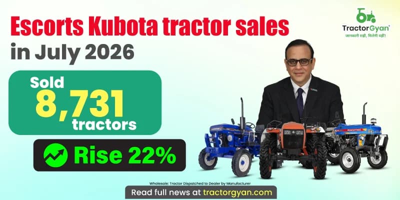 Escorts Kubota tractor sales in July 2026: Sold 8,731 tractors, Rise 22% Escorts Kubota tractor sales in July 2026: Sold 8,731 tractors, Rise 22% image